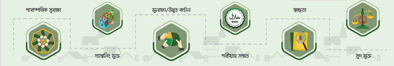 Footer Image